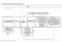 Fig. 01 - Method of provisioning firmware in an operating system (OS) absent services environment
