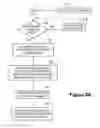 Fig. 04 - Method of provisioning firmware in an operating system (OS) absent services environment