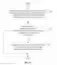 Fig. 04 - CONFIGURATION INFORMATION RECOVERING SYSTEM AND METHOD