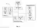 Fig. 02 - Plurality of interface files usable for access to BIOS