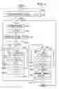 Fig. 07 - System and method for a derivation function for key per page
