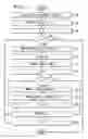 Fig. 08 - System and method for a derivation function for key per page