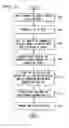 Fig. 12 - System and method for a derivation function for key per page