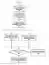Fig. 01 - Apparatus, system and method for verifying server certificates