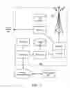 Fig. 04 - Apparatus, system and method for verifying server certificates