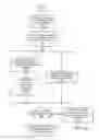 Fig. 08 - Apparatus, system and method for verifying server certificates