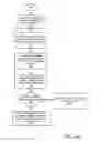Fig. 10 - Apparatus, system and method for verifying server certificates