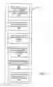Fig. 11 - Apparatus, system and method for verifying server certificates