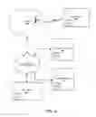 Fig. 12 - Apparatus, system and method for verifying server certificates