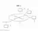 Fig. 02 - Information processing system using nucleotide sequence-related information