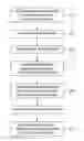 Fig. 01 - METHOD FOR PERSONAL IDENTITY AUTHENTICATION UTILIZING A PERSONAL CRYPTOGRAPHIC DEVICE