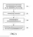 Fig. 06 - METHOD FOR PERSONAL IDENTITY AUTHENTICATION UTILIZING A PERSONAL CRYPTOGRAPHIC DEVICE