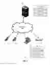 Fig. 02 - HTTP signing