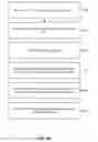 Fig. 06 - HTTP signing