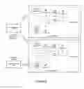 Fig. 07 - Method and System for Refreshing Content in a Storage Device