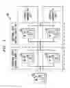 Fig. 02 - Method and system for network element service recovery