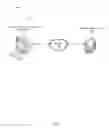 Fig. 02 - Networked recovery system
