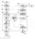 Fig. 01 - Method and apparatus useful in manufacturing test case operations