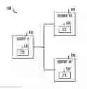 Fig. 01 - METHOD AND SYSTEM FOR CLIENT RECOVERY STRATEGY IN A REDUNDANT SERVER CONFIGURATION