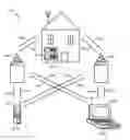 Fig. 01 - Feedback scan isolation and scan bypass architecture