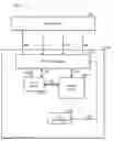 Fig. 01 - System and method for data read of a synchronous serial interface NAND