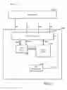 Fig. 02 - System and method for data read of a synchronous serial interface NAND