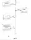 Fig. 08 - Method and apparatus for error management