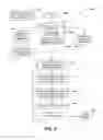 Fig. 03 - Conversion of a document while retaining a format of an element of the document