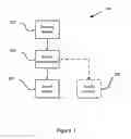 Fig. 02 - AUDIO DISPLAY SYSTEM