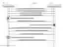 Fig. 01 - Method for interacting with a multimedia presentation served by an interactive response unit