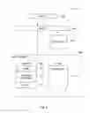 Fig. 03 - Network client optimization