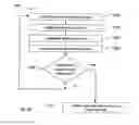 Fig. 19 - Network client optimization
