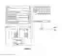 Fig. 07 - Graphical user interface typing and mapping system