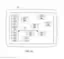 Fig. 04 - SYSTEM AND METHOD FOR OBJECT RELATIONSHIP IDENTIFICATION IN A USER INTERFACE