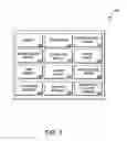 Fig. 03 - Method And System For A Personal Network