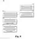 Fig. 09 - Facilitating interaction with system level search user interface