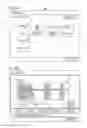 Fig. 06 - Information processing device, method for controlling screen display and storage medium