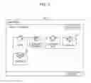 Fig. 08 - Information processing device, method for controlling screen display and storage medium