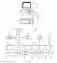 Fig. 02 - Clock optimization with local clock buffer control optimization