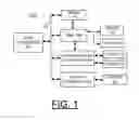Fig. 02 - Implementing spare latch placement quality determination