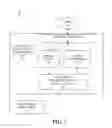 Fig. 02 - Search capability enhancement in service oriented architecture (SOA) service registry system