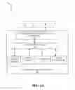 Fig. 03 - Search capability enhancement in service oriented architecture (SOA) service registry system