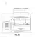 Fig. 04 - Search capability enhancement in service oriented architecture (SOA) service registry system