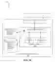 Fig. 05 - Search capability enhancement in service oriented architecture (SOA) service registry system