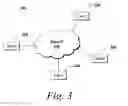 Fig. 04 - Traceability in a modeling environment
