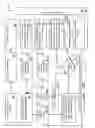 Fig. 02 - Obtaining Notes for Software Objects