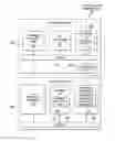 Fig. 01 - Application programming interface naming using collaborative services