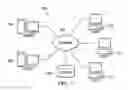 Fig. 02 - Application programming interface naming using collaborative services
