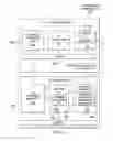 Fig. 04 - Application programming interface naming using collaborative services