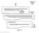 Fig. 05 - Application programming interface naming using collaborative services
